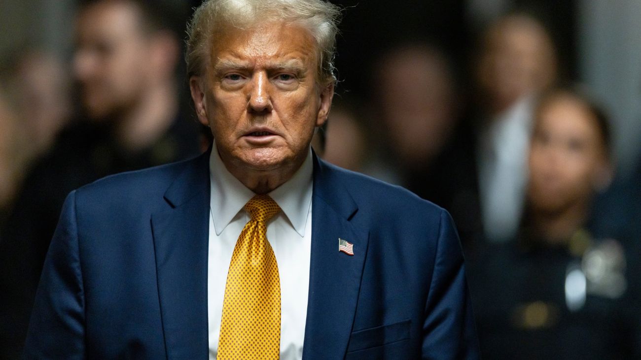 Trump impone nuevas tarifas a México, Canadá y China: Impacto Global Trump impone nuevas tarifas a México, Canadá y China: Impacto Global