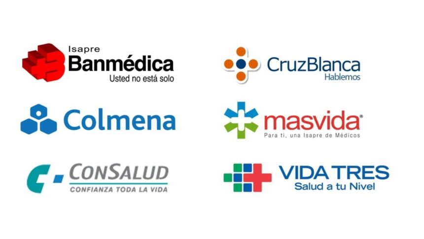 Prolongados plazos de restitución en Isapres: ¿Solución justa o problema grave?