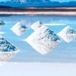 Decisión Judicial: Rechazan recurso contra Estrategia Nacional del Litio en Chile