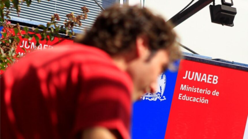 Inicio de Postulación y Renovación: Becas Junaeb 2025 en Chile