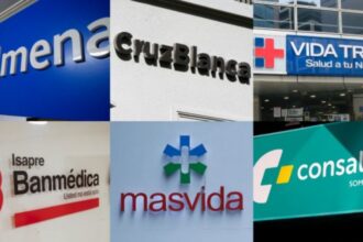 Isapres anuncian mejoras en planes de devolución a afiliados