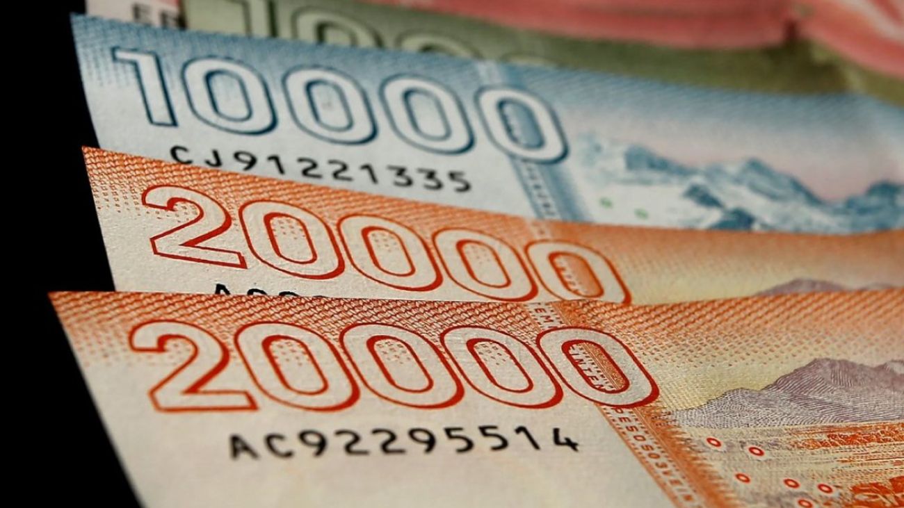 Aumento del salario mínimo en Chile ajustado por inflación en 2025 Aumento del salario mínimo en Chile ajustado por inflación en 2025