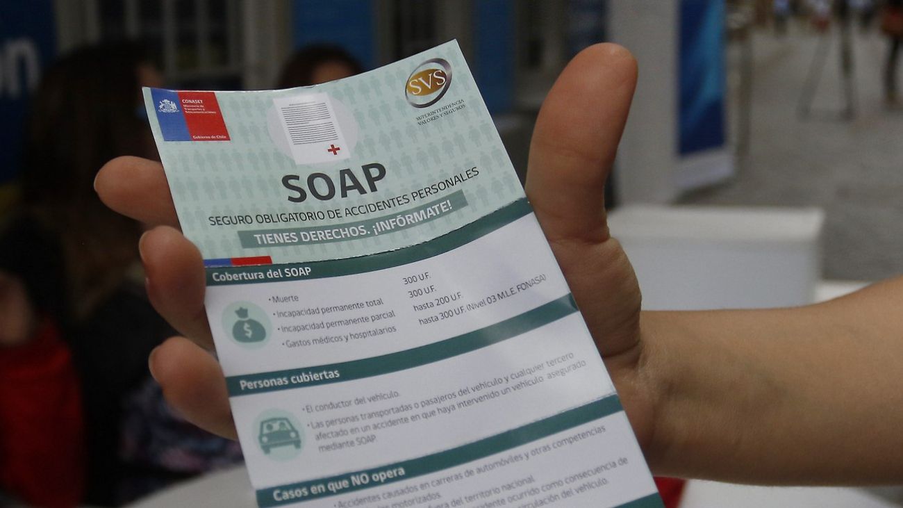 SOAP 2025 en Chile: Precios y Cobertura Actualizados SOAP 2025 en Chile: Precios y Cobertura Actualizados