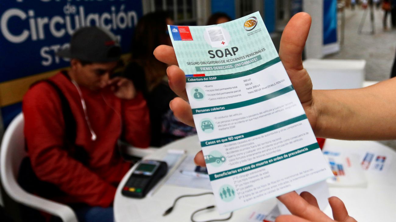 Pago del Permiso de Circulación 2025 en Chile: Fechas Clave Pago del Permiso de Circulación 2025 en Chile: Fechas Clave