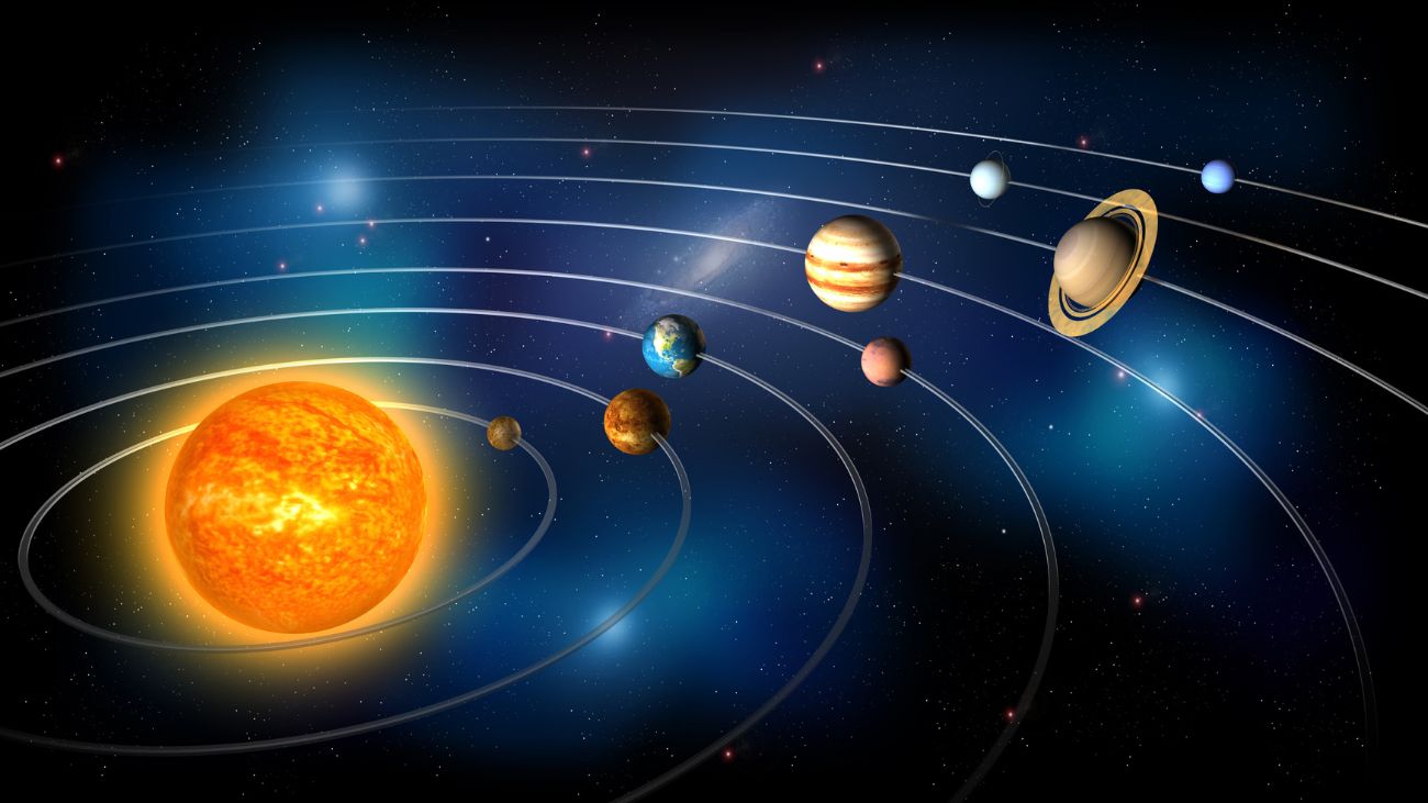 Alineación planetaria: 7 planetas visibles desde la Tierra por tiempo limitado Alineación planetaria: 7 planetas visibles desde la Tierra por tiempo limitado