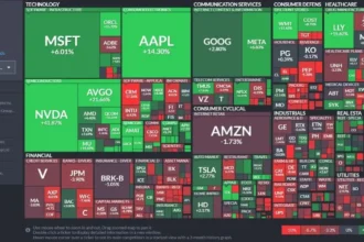 Impacto en los mercados: caída del S&P 500 y Nasdaq 100 en Wall Street