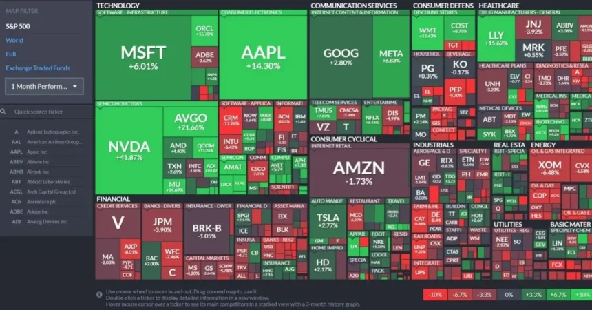 Impacto en los mercados: caída del S&P 500 y Nasdaq 100 en Wall Street