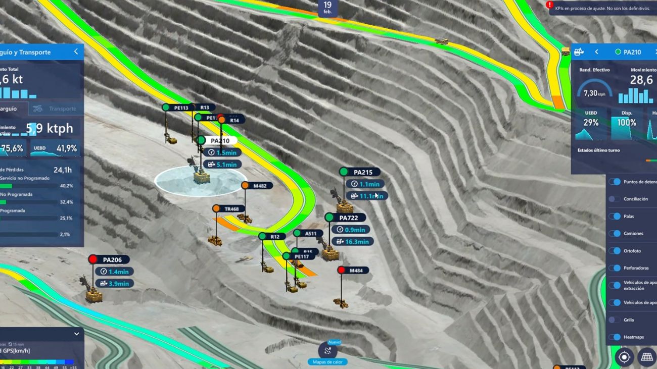 Implementación exitosa del Gemelo Digital en Codelco: potencial para mejorar decisiones en tiempo real Implementación exitosa del Gemelo Digital en Codelco: potencial para mejorar decisiones en tiempo real