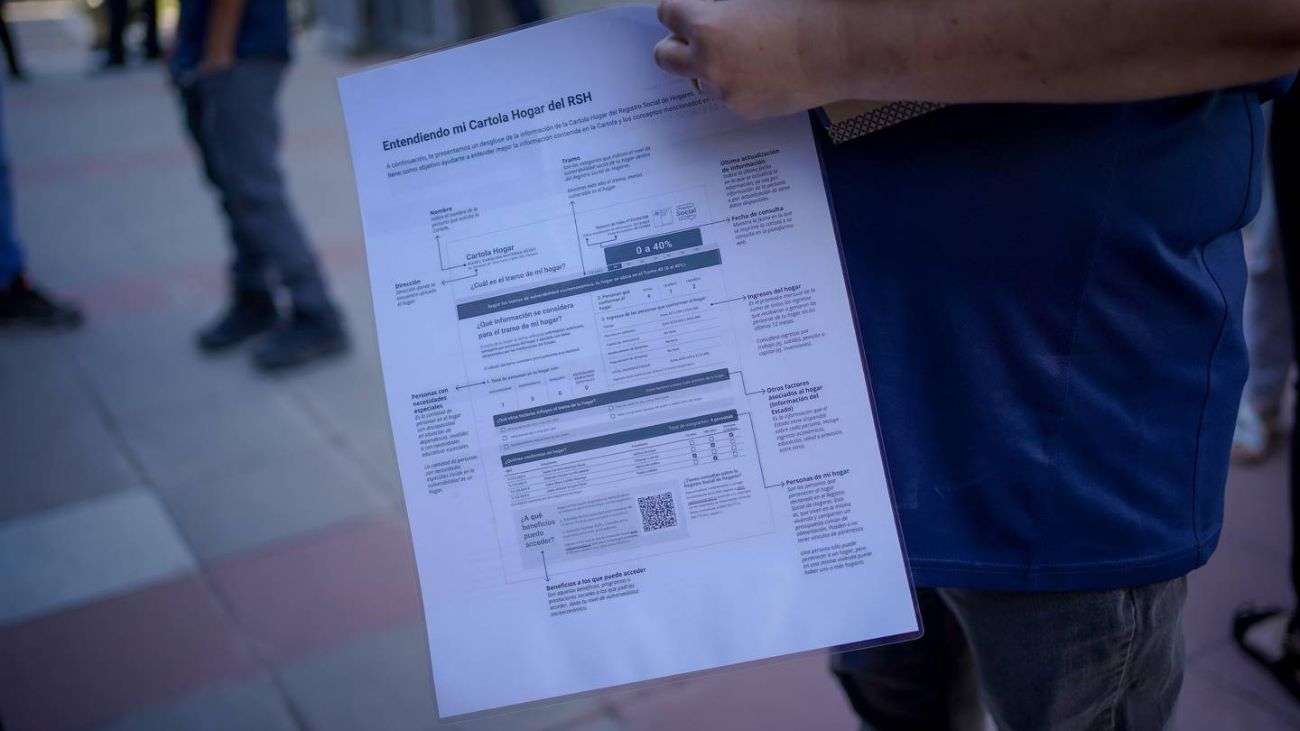 Cartola Hogar: La nueva herramienta para acceder a beneficios estatales