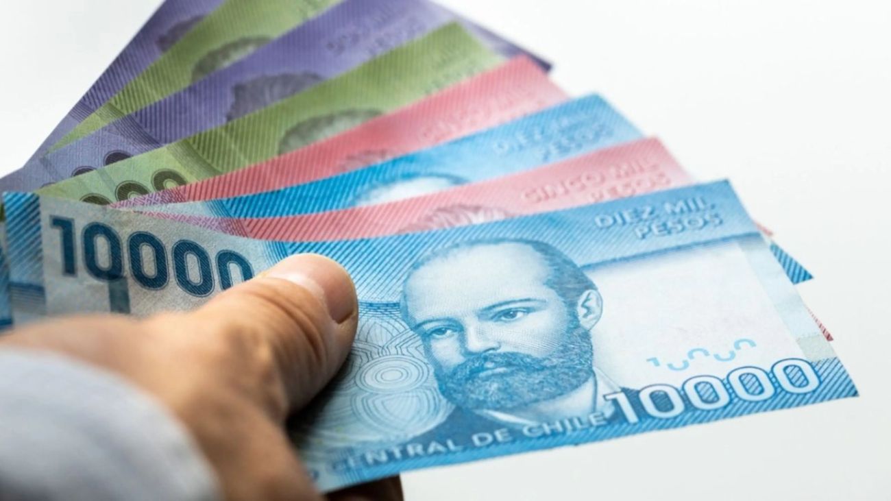 Beneficios estatales en Chile según clasificación en Registro Social de Hogares