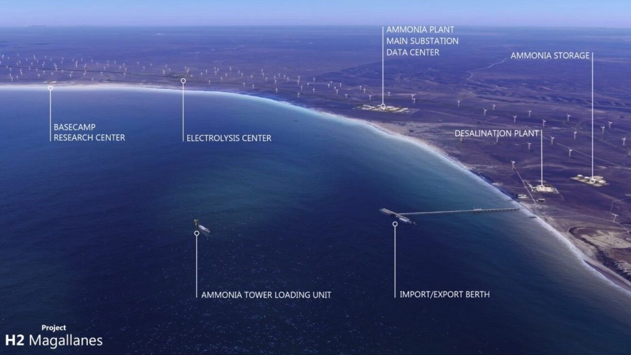 Proyecto H2 Magallanes en Chile: Inversión de US$16.000 millones para planta de amoníaco