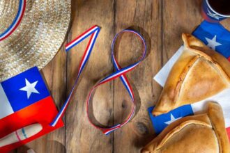 Previsión meteorológica para la Semana de Fiestas Patrias 2025 en Santiago: Desde calor intenso hasta posibles chubascos