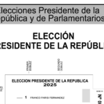 Prepárate para las Elecciones Presidenciales y Parlamentarias 2025 en Chile: Conoce los facsímiles electorales oficiales