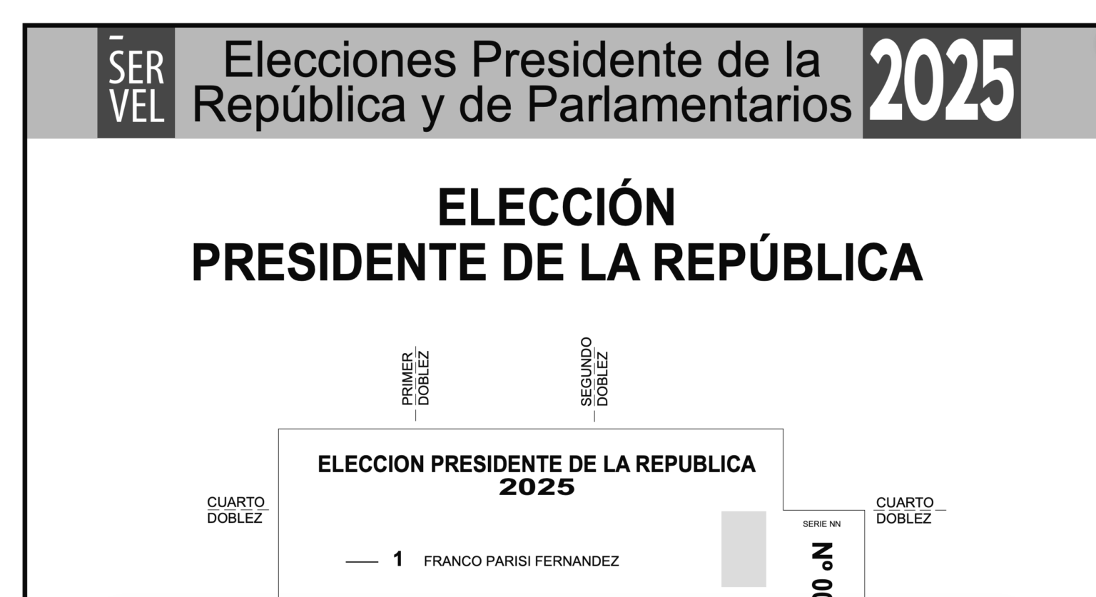 Prepárate para las Elecciones Presidenciales y Parlamentarias 2025 en Chile: Conoce los facsímiles electorales oficiales Prepárate para las Elecciones Presidenciales y Parlamentarias 2025 en Chile: Conoce los facsímiles electorales oficiales