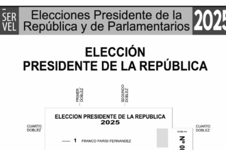 Prepárate para las Elecciones Presidenciales y Parlamentarias 2025 en Chile: Conoce los facsímiles electorales oficiales