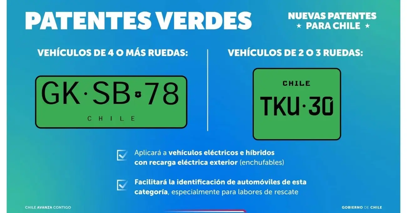 Chile implementará la 'Patente Verde' para vehículos eléctricos y híbridos: qué significa y quiénes deberán tenerla Chile implementará la 'Patente Verde' para vehículos eléctricos y híbridos: qué significa y quiénes deberán tenerla