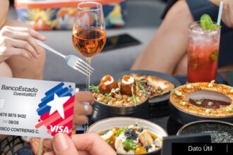 Disfruta de hasta un 50% de descuento en tus comidas favoritas con BancoEstado en 2025