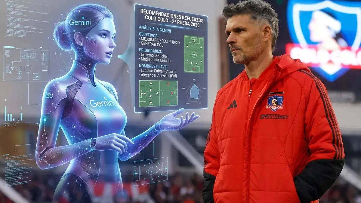 Colo Colo implementa inteligencia artificial para seleccionar refuerzos de cara a la segunda rueda Colo Colo implementa inteligencia artificial para seleccionar refuerzos de cara a la segunda rueda