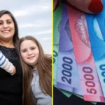 Bono Extraordinario de Apoyo a la Niñez: ¿Cuándo y cómo se pagará?